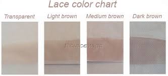 Lace Color Chart_human Hair Wigs Color Chart