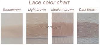 Lace Color Chart_human Hair Wigs Color Chart