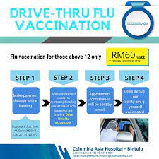 The world's recovery stage from the pandemic is taking place. Covid 19 Care Support Columbia Asia Hospital Malaysia