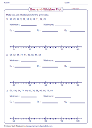 You don't have to sort the data points from smallest to largest, but it will help you understand the box and whisker plot. Box And Whiskers Plot Worksheet Nidecmege