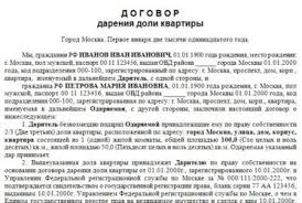 Chto Neobhodimo Dlya Oformleniya Darstvennoj Na Kvartiru Nedvizhimost Info