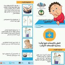 Instagram Photo By Teleicu العناية المركزة عن بعد Via Iconosquare Body Health Health Kids
