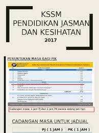 Kbsm memperuntukkan masa mengikut minit seminggu manakala kssm minimum jam setahun. Kssm Pjk Tingkatan 1