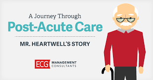 The staff rating at cambridge post acute care centeris based on several measures of staffing including the amount of time spent on each patient by nurses and health experts. Infographic A Journey Through Post Acute Care Ecg Management Consultants