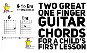 100 Years Guitar Chords Image Collections Guitar Chords