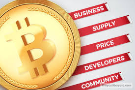 Best cryptocurrency to invest 2021, and all you need to know about it. The Top 5 Things To Consider When Buying Cryptocurrency Business 2 Community