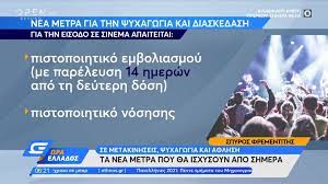 Το αεροπλάνο υπέστη βλάβη στον κινητήρα του λίγο μετά την απογείωσή του, με τους πιλότους να προσπαθούν να το προσγειώσουν. Nea Metra Pws 8a Mpainoyme Se Sinema Ypai8ria Kentra Diaskedashs Kai A8lhtikoys Xwroys Diabaste To Fek