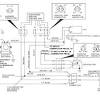 The following wiring diagram files are for 1976 and 1977 jeep cj. Https Encrypted Tbn0 Gstatic Com Images Q Tbn And9gcro Xjzp3a0dpaw37sguhwtqevecbwmpuy3iuayqtj1ubtnadv1 Usqp Cau