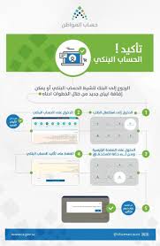 موعد صرف حساب المواطن في السعودية حسب التقويم الميلادي وما يقابله بالهجري، موعد صرف رواتب برنامج حساب المواطن. Ø®Ø·ÙˆØ§Øª ØªØºÙŠÙŠØ± Ø±Ù‚Ù… Ø§Ù„Ø¢ÙŠØ¨Ø§Ù† Ø­Ø³Ø§Ø¨ Ø§Ù„Ù…ÙˆØ§Ø·Ù† ÙˆØªÙ‚Ø¯ÙŠÙ… Ø§Ø¹ØªØ±Ø§Ø¶ Ø¹Ù„Ù‰ Ø¹Ø¯Ù… Ø§Ù„Ø£Ù‡Ù„ÙŠØ© Ø²ÙˆÙ… Ø§Ù„Ø®Ù„ÙŠØ¬