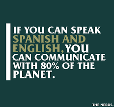 In this video vanessa teaches you how to say do you speak english in spanish. The Spanish Cat Posts Facebook