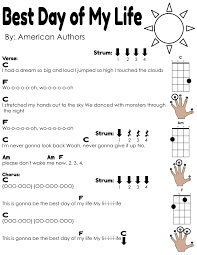 Here are some free ukulele song sheets! Super Simple Songs Best Day Of My Life Music And Motivate In 2021 Ukulele Songs Beginner Ukelele Chords Ukulele Songs Ukulele Songs