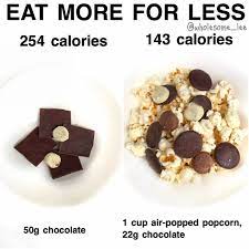 Low-calorie Snack Idea A Volume Eating Chocolate Hack Low Calorie Snacks Chocolate Hacks Snacks