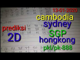 We did not find results for: Terakurat 33 Rumus Kuno Togel 2020