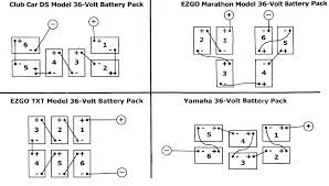 Ezgo Battery Wiring Get Rid Of Wiring Diagram Problem