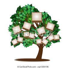 The family tree today is made using software and online applications. Family Tree Design Template Canstock