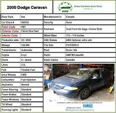 Image result for Patriot Blue 2000 Caravan