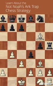 Pelanggaran hak cipta adalah penggunaan karya yang tanpa ijin. Not Noah S Ark Trap Chess Strategy Chess Strategies Chess Game Chess