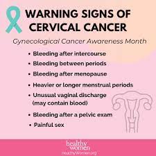 The most common symptoms of cervical cancer include: Signs Of Cervical Cancer After Menopause
