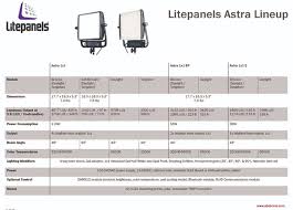 Litepanels Astra Comparison Chart Tools Charts
