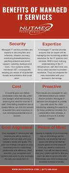 Benefits Of Managed It Services In 2020 Managed It Services Business Benefits Business Communication
