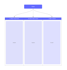 Types Of Graphic Organizers For Education Lucidchart Blog