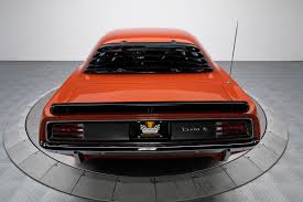 Image result for Deep Burnt Orange 1970 Satellite