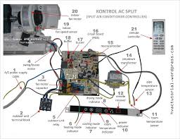 Semua pemilik kereta wajib ambil tahu. Diagram Wiring Kereta Sketch For Android Apk Download