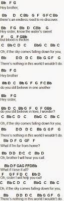 Flute Sheet Music Hey Brother Piano Sheet Music Letters Clarinet Music Cello Music