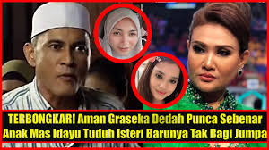 Mas idayu naik hantu beri amaran pada bekas suami jangan lupa anak. Get Aman Graseka Reena Areena Pics