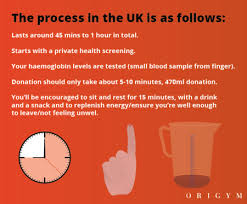 We did not find results for: Exercise After Giving Blood The Ultimate Guide 2019