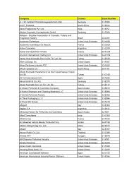 Menara kamal bina 1 tip from 49 visitors. Exhibitors List 2012 Beautyworld Middle East