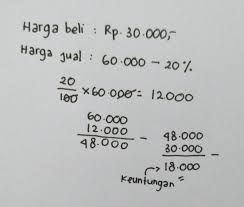Check spelling or type a new query. Desain Baju Modern Seorang Penjual Membeli Baju Dari Grosir Dengan Harga