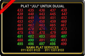 Ford misalnya mensasarkan hanya kereta elektirk akan dipasarkan di eropah menjelang 2030. Nombor Plat Kl Posts Facebook