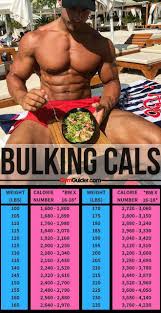 Pin On Health And Fitness