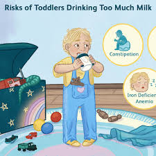 How Much Milk Should A Toddler Drink