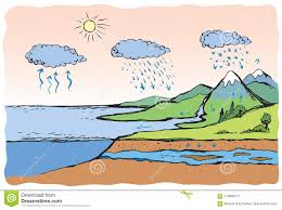 vector schematic water cycle in nature stock vector