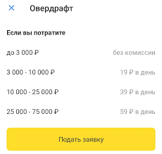 Как использовать технический овердрафт: