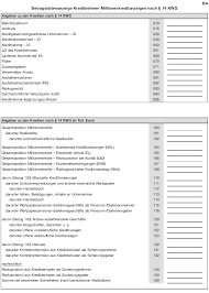 Convert from euro to romanian leu. Anlage Gromikvuaandv Zu Artikel 2 Nummer 6 Verordnung Zur Anderung Der Grosskredit Und