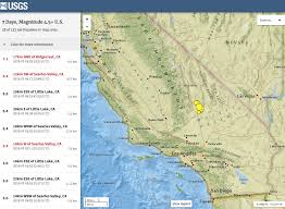Earthquakes are very hard to measure on a standard scale of size. California Earthquakes And The Richter Scale Yummy Math