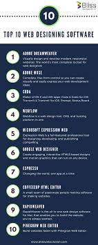 Best for small, medium, and large businesses. Pin On Web Designing