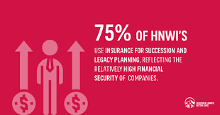 For every year that you do not make a claim, your sum assured will increase. Aia And Ey Reports 90 Of Hnwis In Singapore Leverage On Insurance For Their Wealth And Legacy Planning