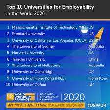 Below list contains officially recognized/accredited world universities, colleges or other higher education important : New Ranking Meet The World S Top 10 Qs Top Universities Facebook