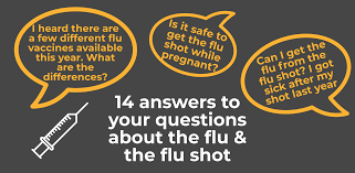 14 Answers To Your Questions About The Flu And The Flu Shot