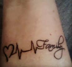 Ediva Gr Family Tattoos Tattoos For Guys Wrist Tattoos For Guys