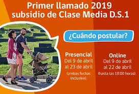 En esta modalidad puedes comprar una casa o departamento nuevo o usado de hasta uf 1.600; Atencion Ya Puedes Reservar Tu Hora Para Postular Al Subsidio Habitacional De Clase Media Del Minvu Ministerio Secretaria General De Gobierno