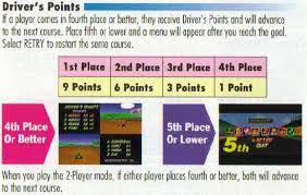 Driver S Points Mario Kart Racing Wiki Fandom