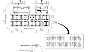 2012 nissan armada fuse box diagram vehiclepad 2010 nissan within 2008 nissan altima fuse box by admin from the thousand photos on the internet in relation to 2008 nissan altima fuse box we picks the best libraries using ideal image resolution exclusively for you all and this images is. I Am Have A Battery Drain On A 2007 Nissan Armada We Have Narrowed The Problem Down To The Electronic Parts Fuse By