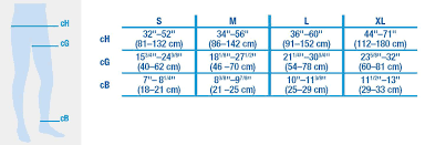 Jobst Size Charts