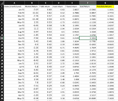 See full list on wallstreetmojo.com Solver Portfolio Optimization How To Use Solver To Get The Microsoft Community