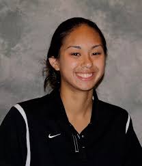 2012 Women's Soccer Roster